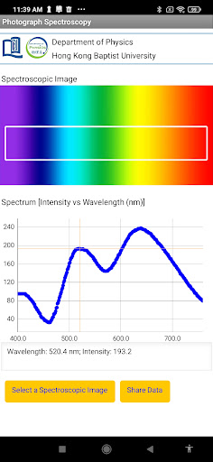 Photograph Spectroscopy (2) Screen 2