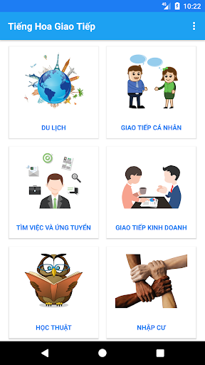 Tiếng Trung Giao Tiếp Thông Dụ