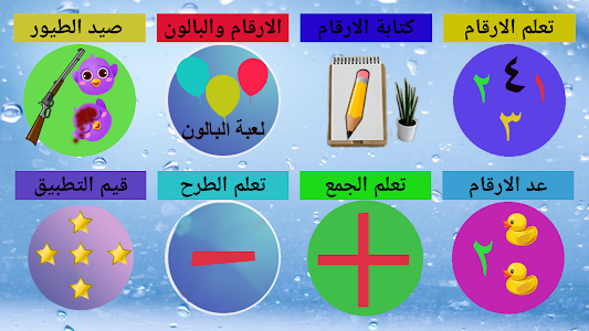 تعليم الارقام العربية للاطفال Unknown