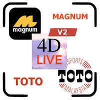 Magnum  Toto 4D Live Scanner