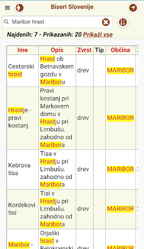 Biseri Slovenije Screen 2