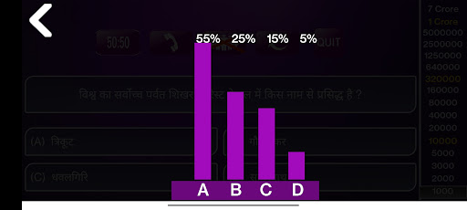 KBC Quiz in Hindi Screen 3