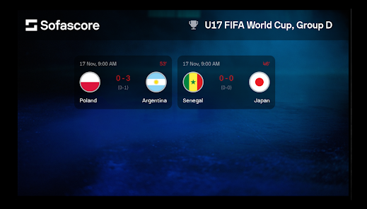 Sofascore Sports Live Scores Apps On Google Play