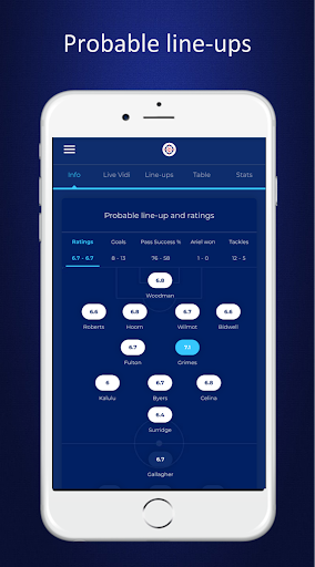 Fastest Football Live Scores