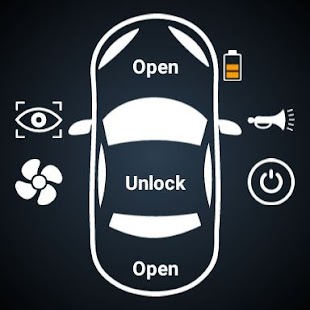 Temperota - for Tesla Screenshot