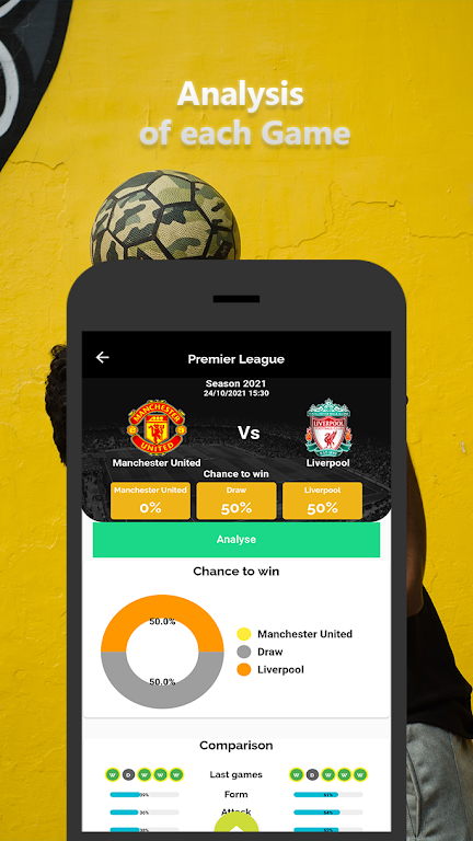 Previsões Futebol Grátis APK (Android App) - Baixar Grátis