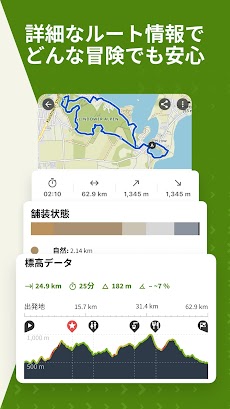 komoot - ハイキング、バイクのおすすめ画像3
