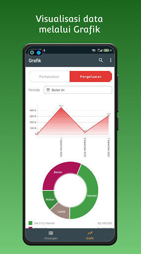 Duitmu: Catatan Keuangan Screen 3