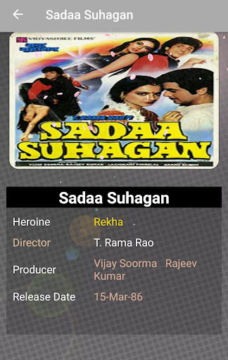 Govinda Movies list,wallpapers Screen 2