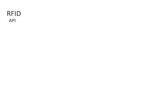 Android application RFID API screenshort