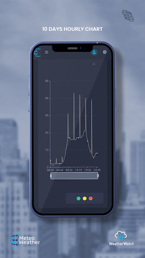WeatherWatch Screen 2
