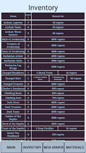 TotK - Armor Checklist
