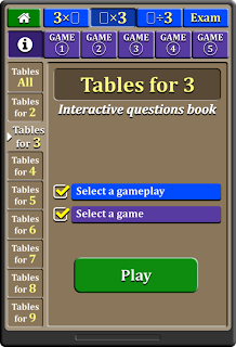 Tables for 3