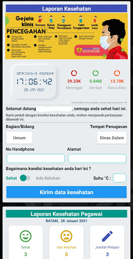 Bea Cukai Batam Information On
