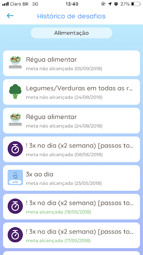 Einstein Atitude saudavel