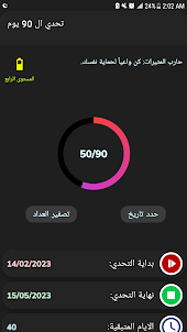 تعلم كيف توقف الاباحية : 5 كتب