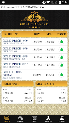 Giriraj Trading Co. Screen 2