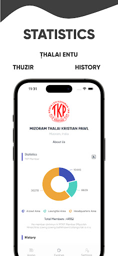 MṬKP Screen 2