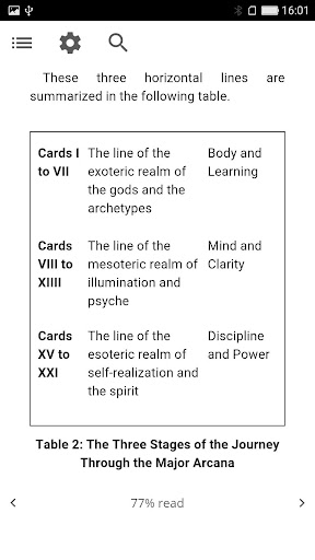 Tarot Guide