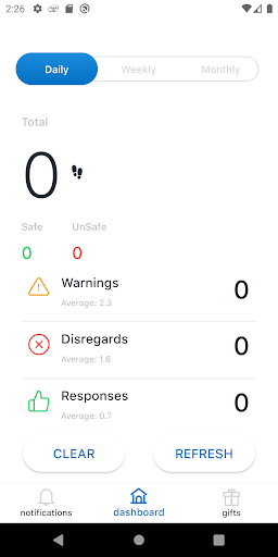 HeadsUP Screen 2