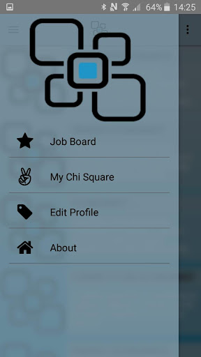 Chi Square Economics