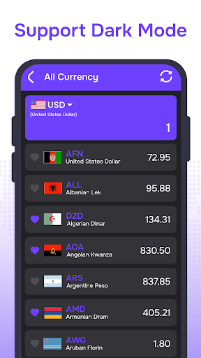 All Currency Converter 5