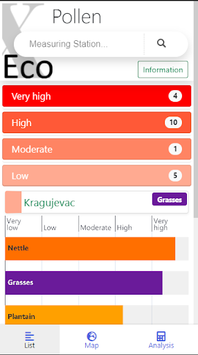 xEco Polen Screen 3