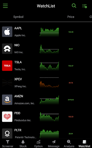 Stock Scanner - Stock Market 24