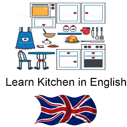 Icon image Kitchen Vocabulary in English