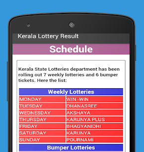 Kerala Lottery Results APK (v3.0.4) For Android 5