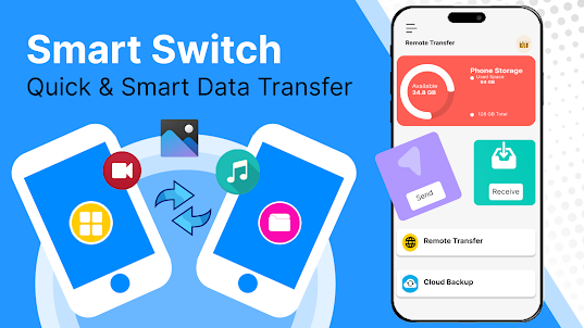 Smart Switch& Copy My Data