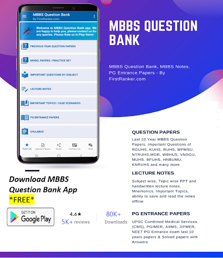 Android application MBBS Question Bank, MBBS Notes screenshort