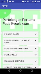 Panduan P3K Lengkap