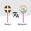 Basque To Malayalam Translator