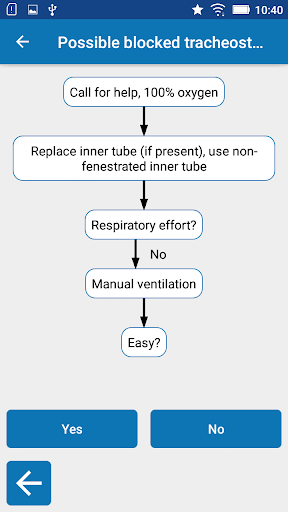 Airway Management- BeyondBasic Screen 3