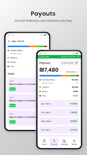 Bezikaron Contractors