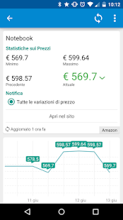 Prezzi SottoControllo Screenshot