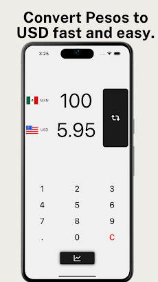 Mexican Peso US Dollar Convertのおすすめ画像1