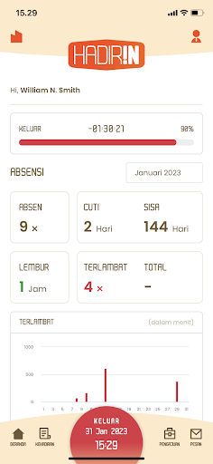 Hadirin Screen 2