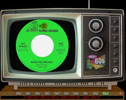 Nostalgia TV Live Wallpaper