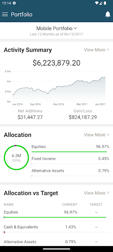 Concurrent Client Access