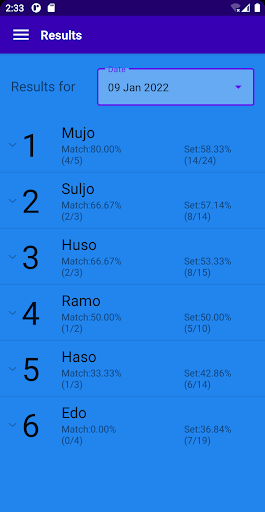 TTST Screen 3