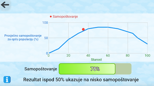 Slika snimke zaslona