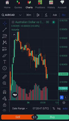 Aquorex Trading Limited