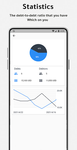 Dnote - Debt Manager Screen 3