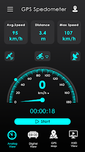 Gps Speedometer: speed tracker