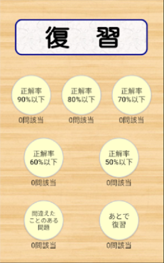 リピタン上級 〜TOEIC700点レベル英単語を徹底復習～ Screen 3
