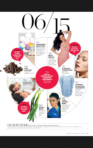 Womens Health India Screen 2