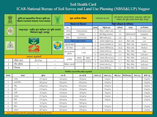 Android application Soil Health Card screenshort