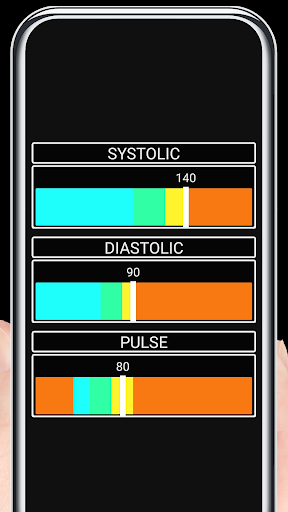 Blood Pressure Color Analyze